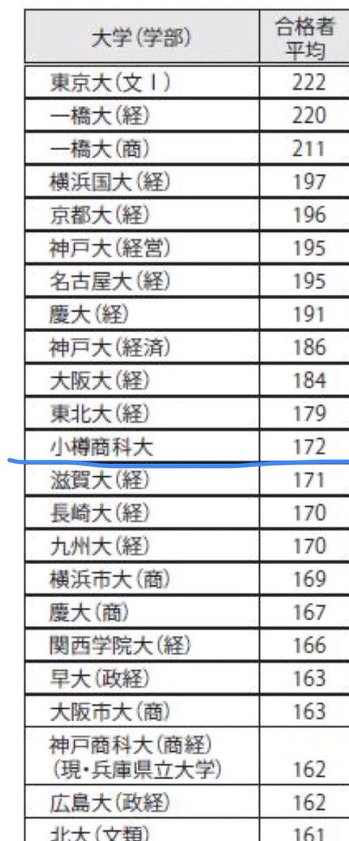 原義🤡 tweet media