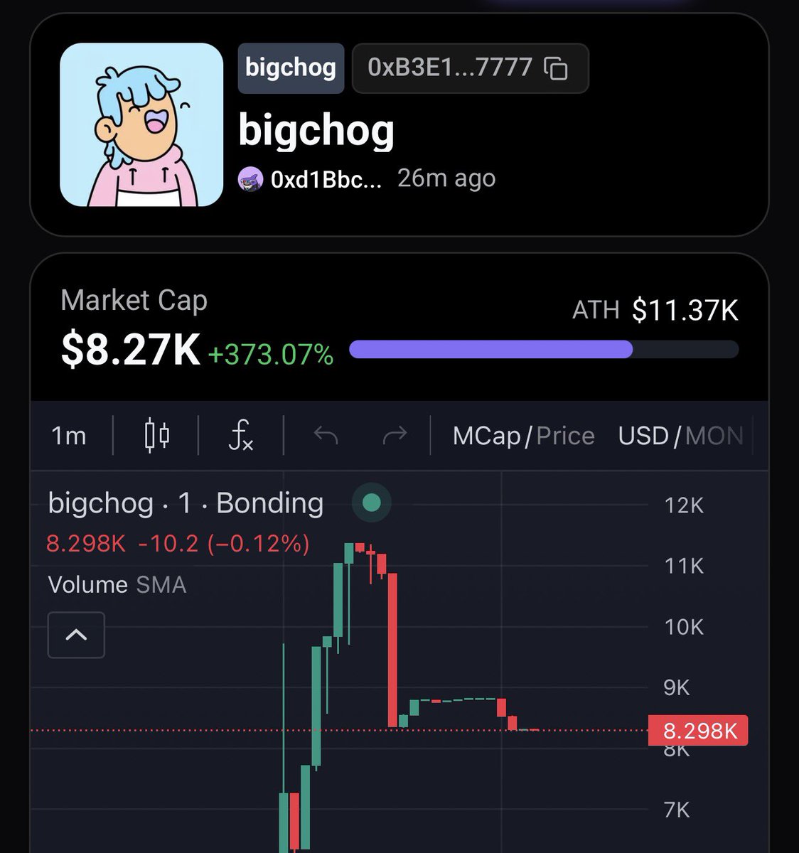 bigchog tweet media