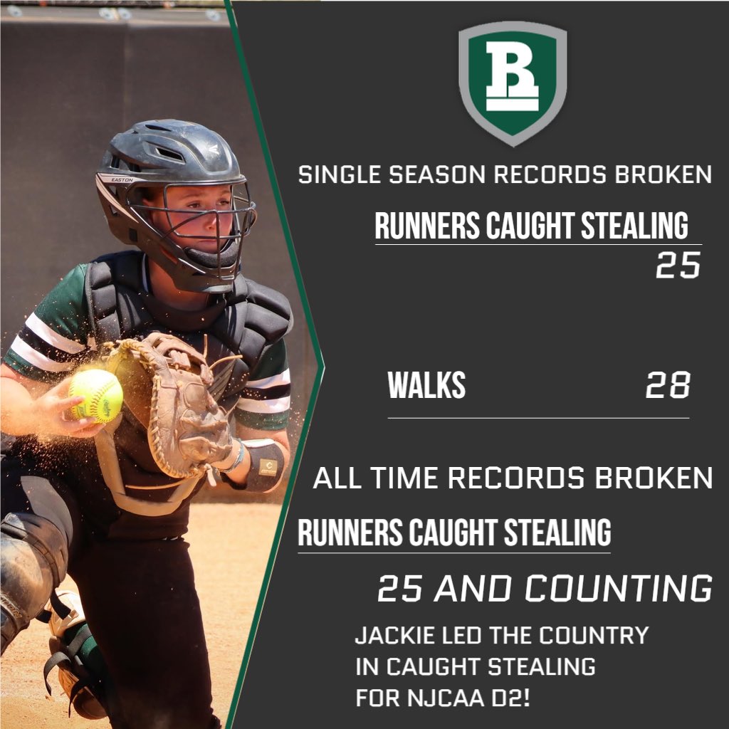 Richard Bland College Softball tweet media