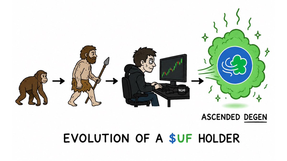 DailyDropTW's tweet photo. @PumpFun711 human evolution was a mistake

monkey → caveman → crypto trader → unstable fart cloud

$UF holders already reached the final form

amKT5YpesRgYYBpoBs3rymXcVweXtEkhm3dBWrBpump https://t.co/e2TFawtcLu