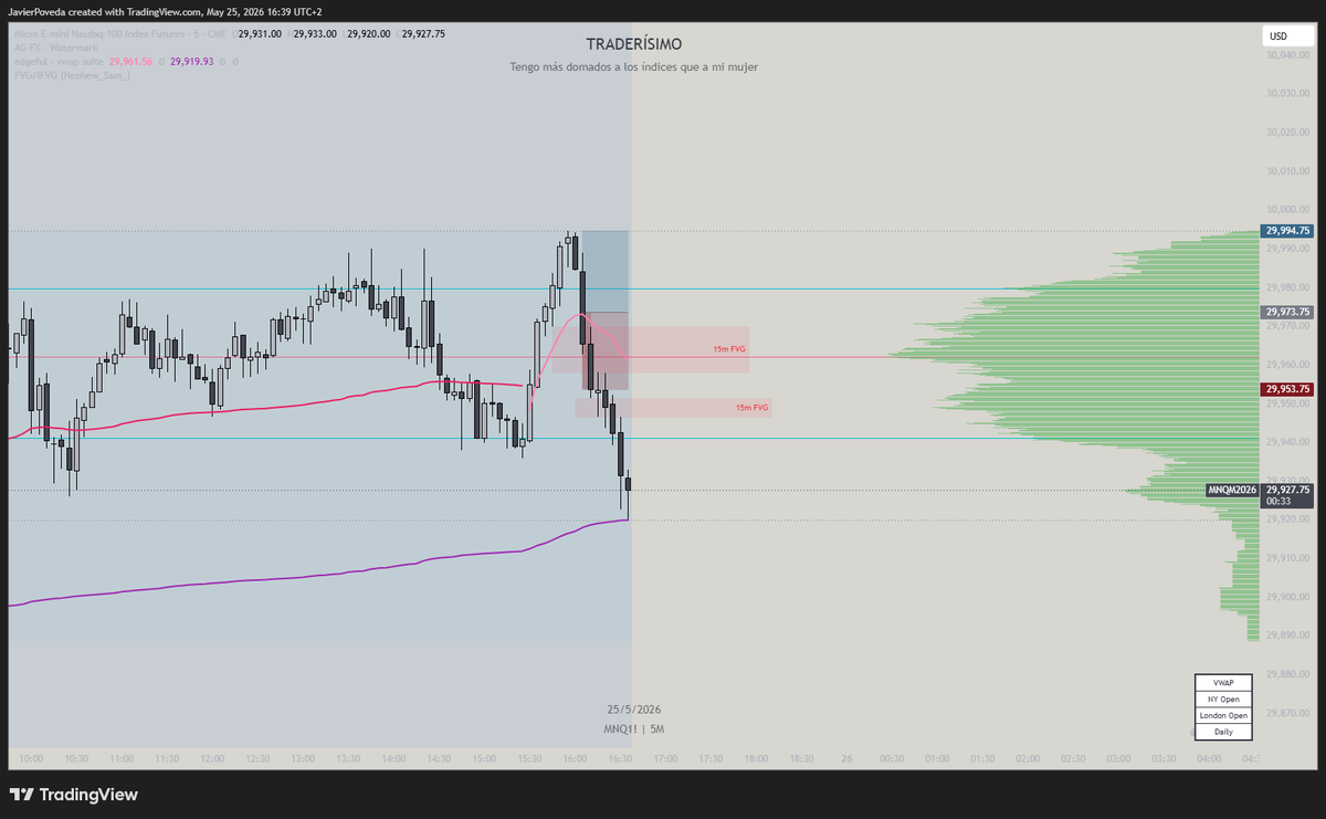 Traderísimo Ft tweet media