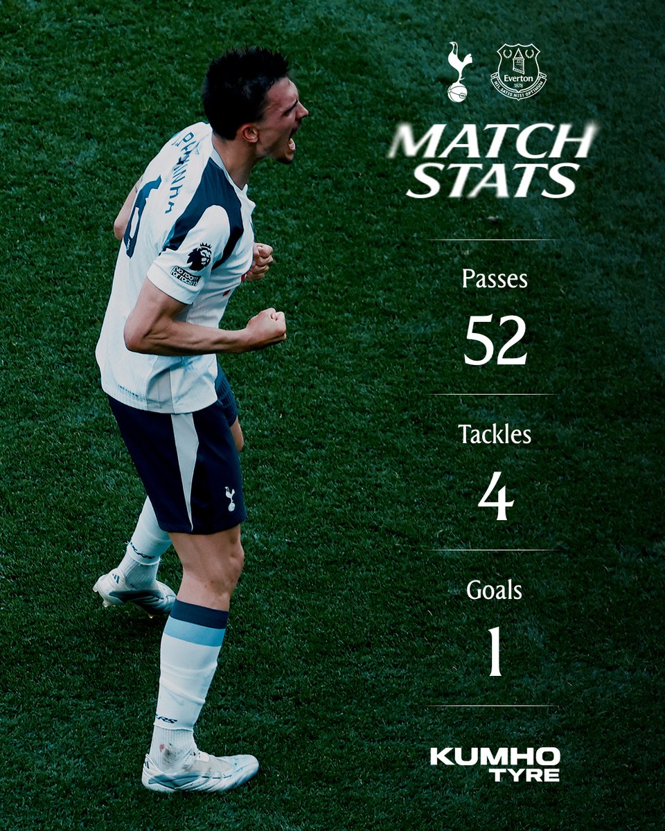 Tottenham Hotspur tweet media