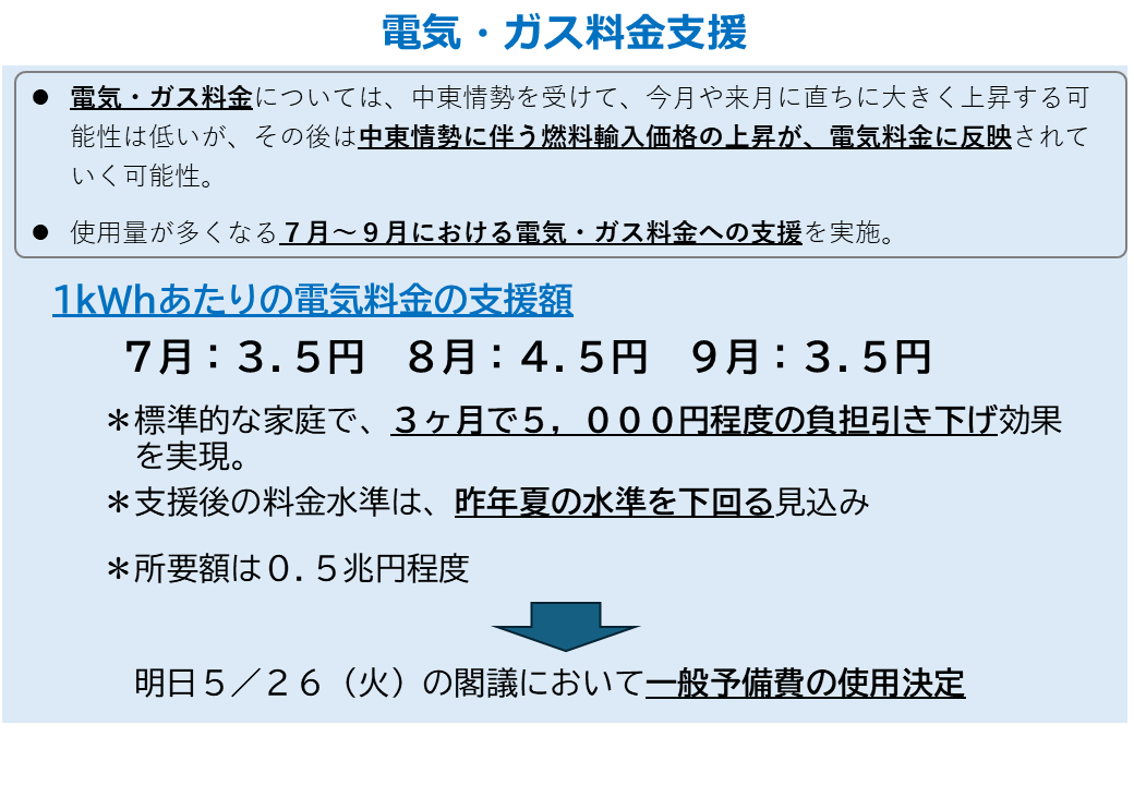 内閣広報室試行アカウント tweet media