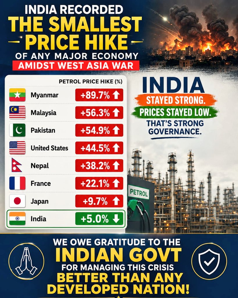 Priti Gandhi tweet media