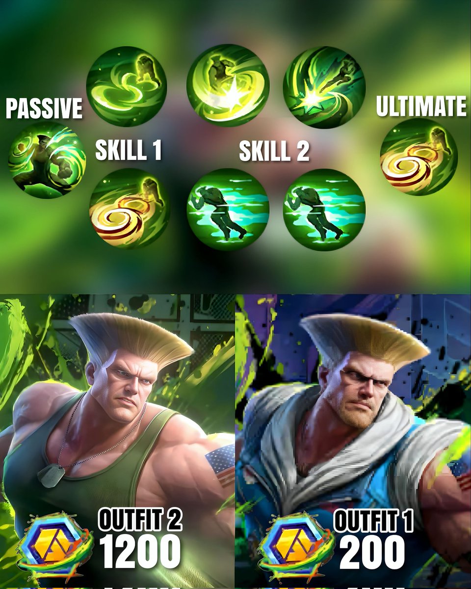 Txtmlbb_'s tweet photo. MLBB X SF6

hero character and skill icon

Paquito "Ryu"
Chou "Ken"
Guinevere "Chun-Li"
Dyrroth "Guile"

rilis sekitar tanggal 3 juli

pict by Kairyn wa channel https://t.co/BXmB0uVnRP