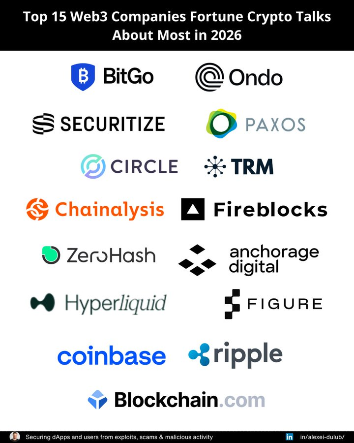 Xaif Crypto tweet media
