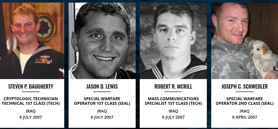 gmf1369's tweet photo. #RememberingTheFallen ๐บ๐ธ #HonorAndRemember https://t.co/lQCMJc5P4Y