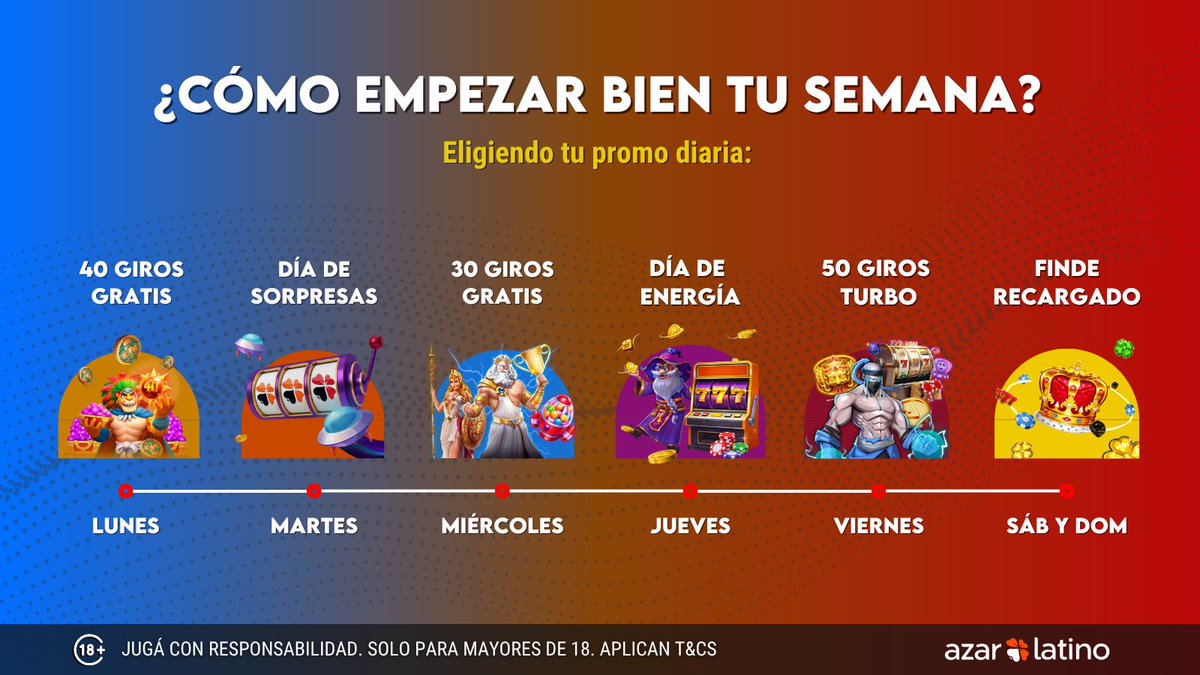 AzarLatinoPy tweet media