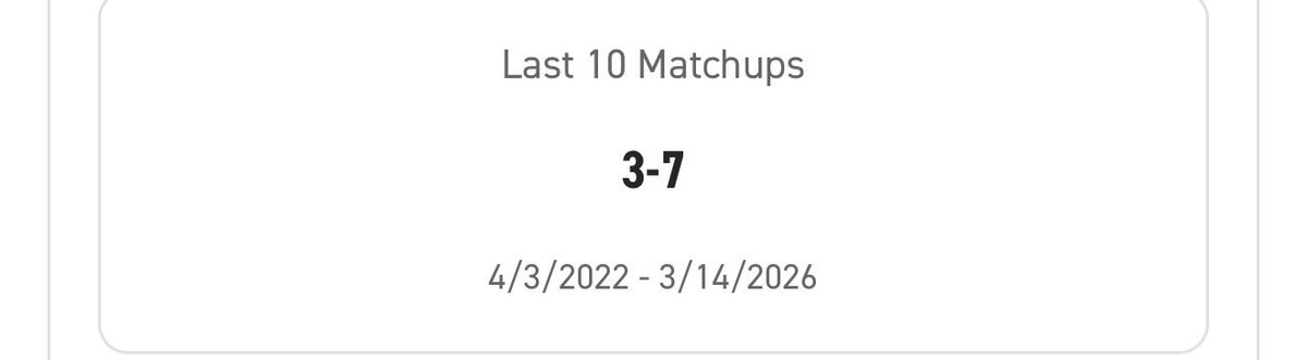 Hog Analytics tweet media