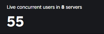 axodevv's tweet photo. Launched New Game, 7% CTR and already on search! I have a good feeling about this game 😃

#RobloxDev \ #Roblox https://t.co/FepTUhvcqp