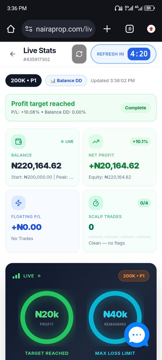 Ebuka | Gold Trader tweet media