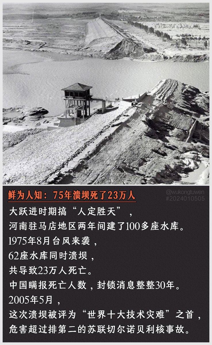 yx53834975's tweet photo. 大跃进时期搞“人定胜天”，
河南驻马店地区两年间建了100多座水库。
1975年8月台风来袭，
62座水库同时溃坝，共导致23万人死亡。
中国瞒报死亡人数，封锁消息整整30年。
2005年5月，
这次溃坝被评为“世界十大技术灾难”之首，
危害超过排第二的苏联切尔诺贝利核事故。 https://t.co/u8ICaYiRiX