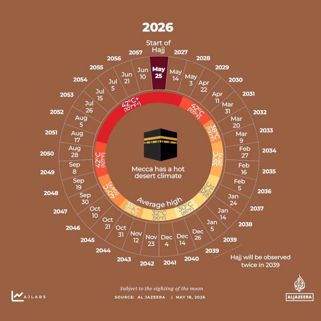 KSA Expats tweet media