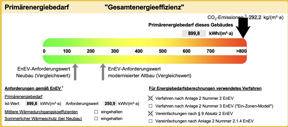 Christoph Engelhardt tweet media