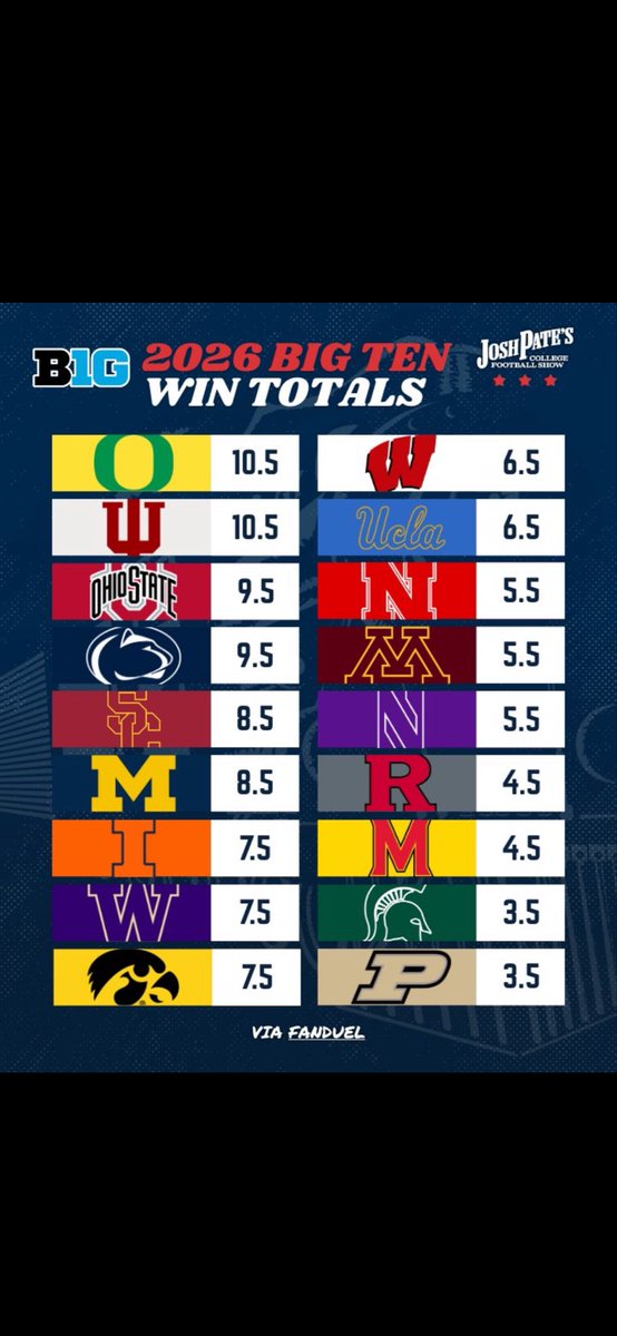 Coach Riley tweet media
