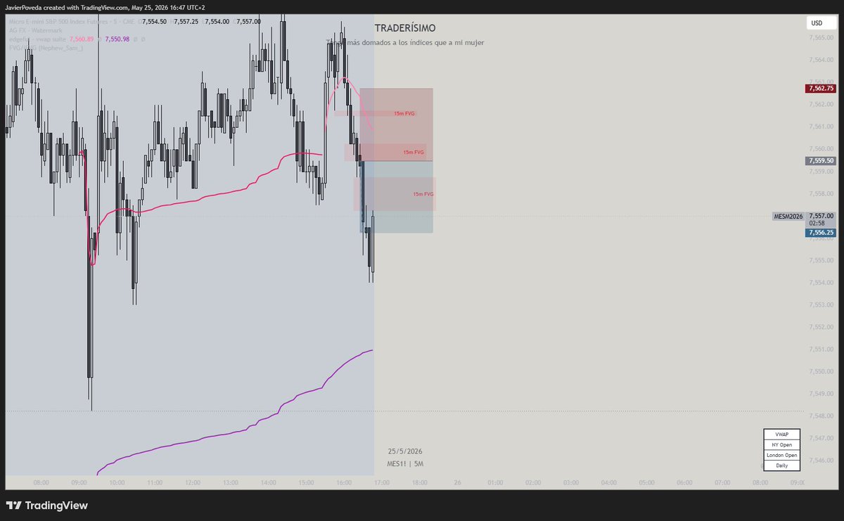 Traderísimo Ft tweet media