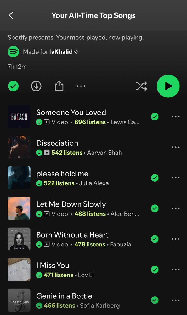 IvKhalid's tweet photo. I like how it shows you the times you’ve listen to your top songs underneath it
Tbh dam, i thought there would be songs higher than others but the order is shocking me a bit! https://t.co/1dtdeH2Msh