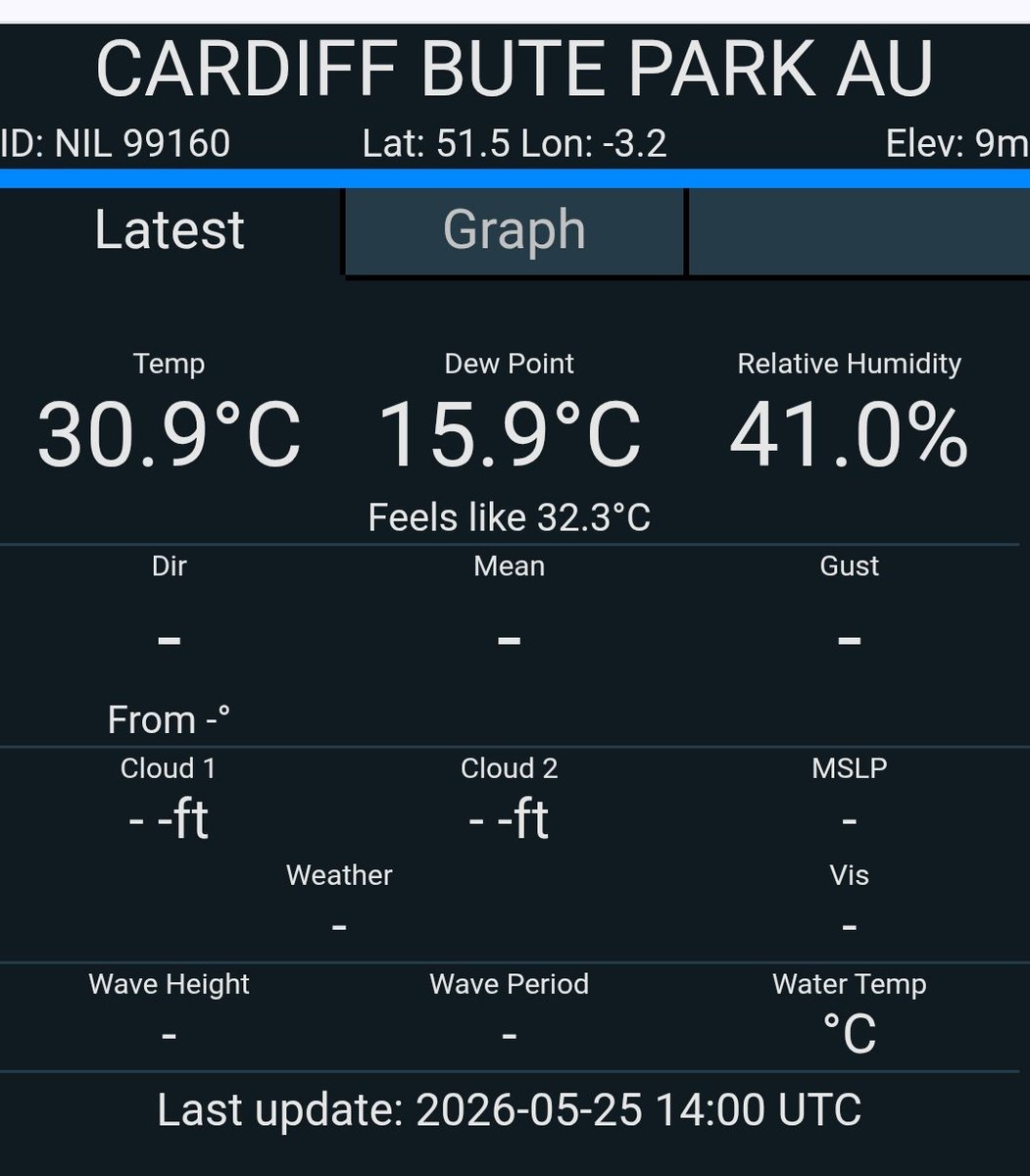 Derek Brockway - weatherman tweet media