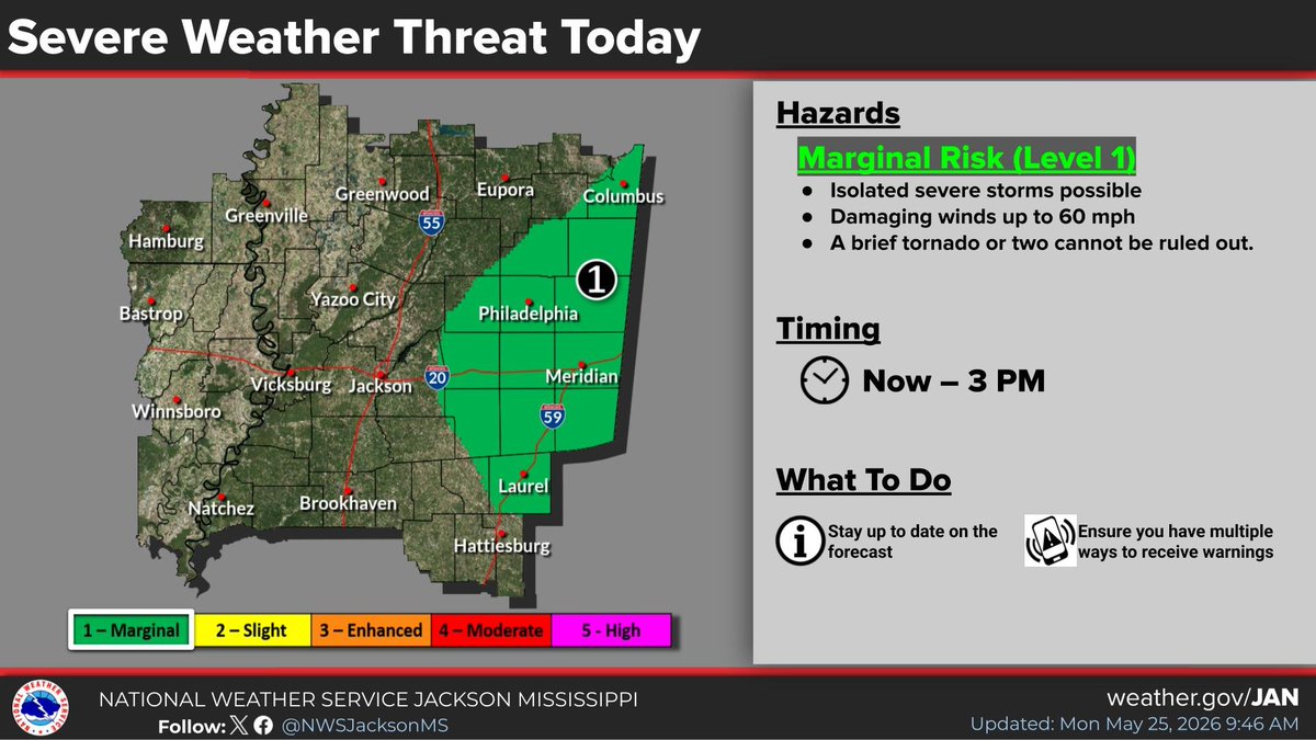 NWS Jackson MS tweet media