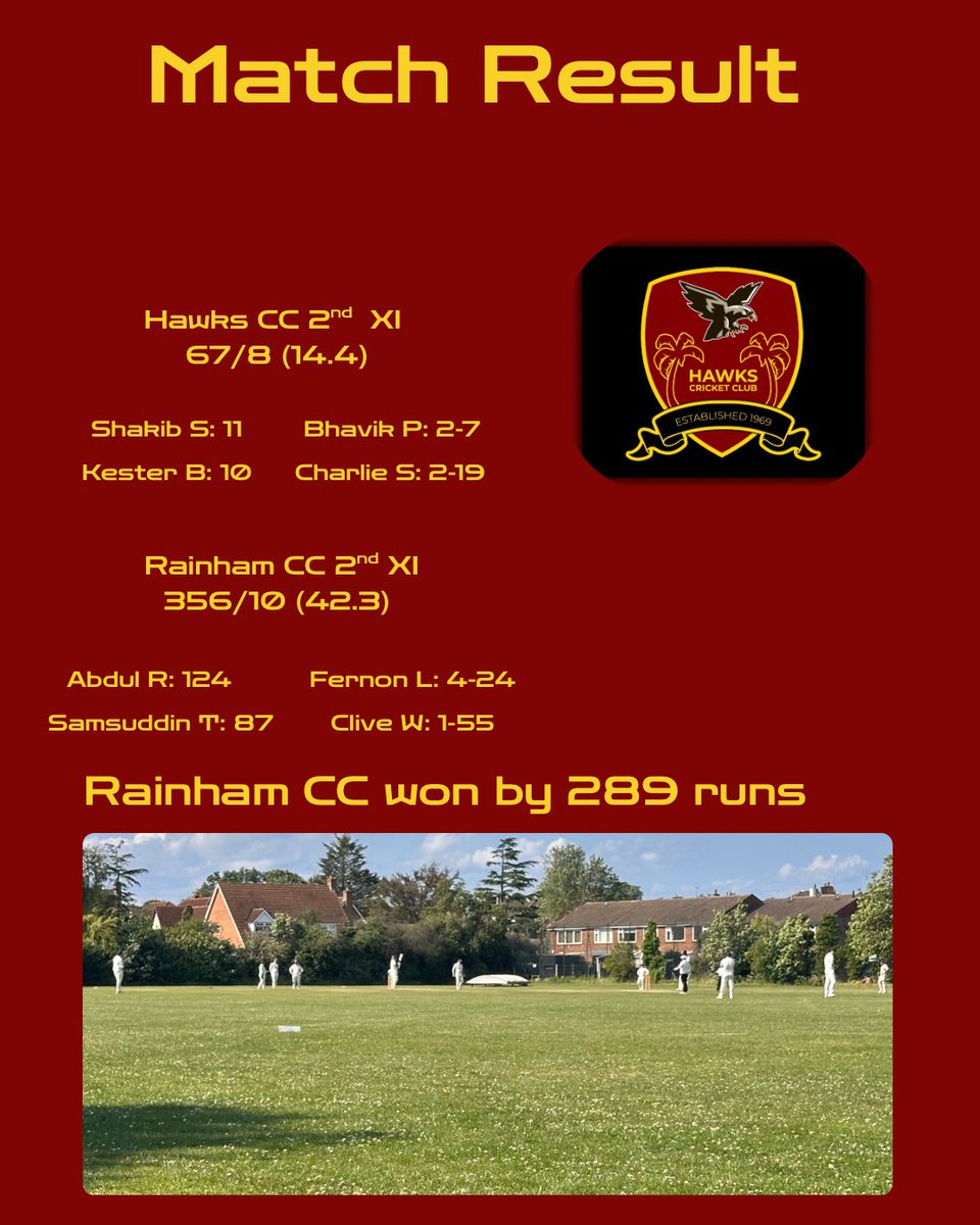 _HawksCC's tweet photo. The results from the weekend. 🦅 https://t.co/gKJ43RZhdb
