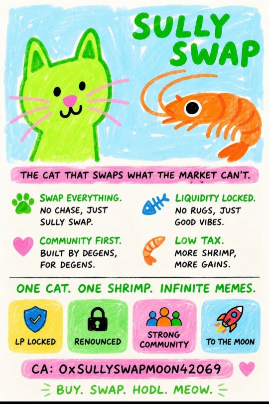 Crypto Gems Whale 🐋 tweet media