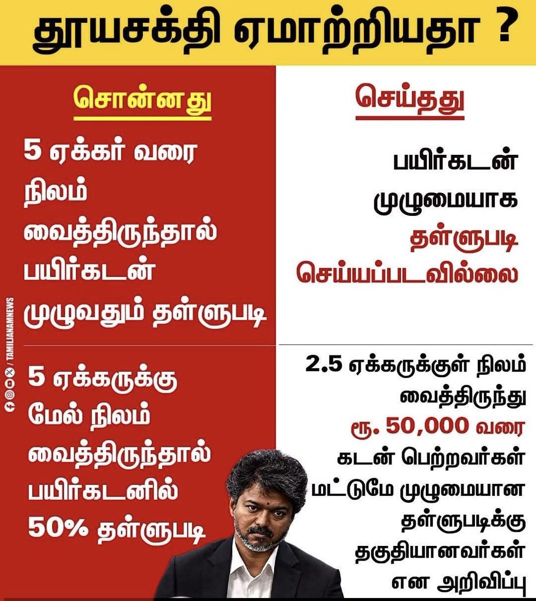 K.S.Radhakrishnan tweet media