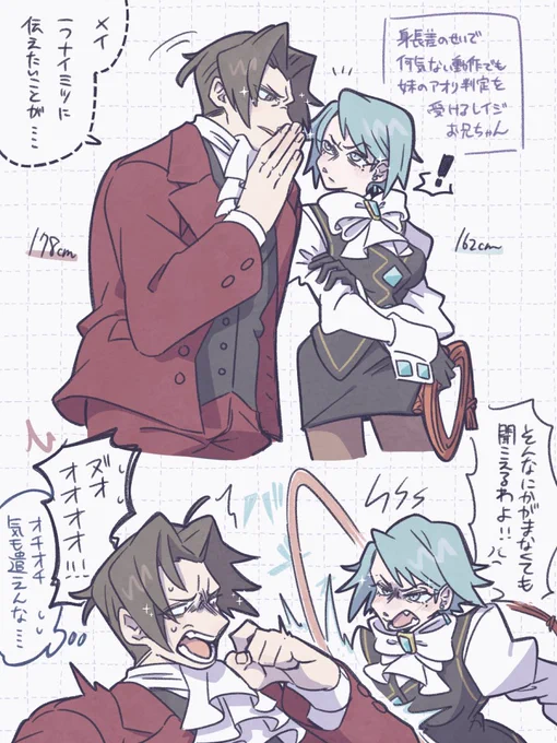 勝気な妹と身長差があると大変だねっていうミツメイ 