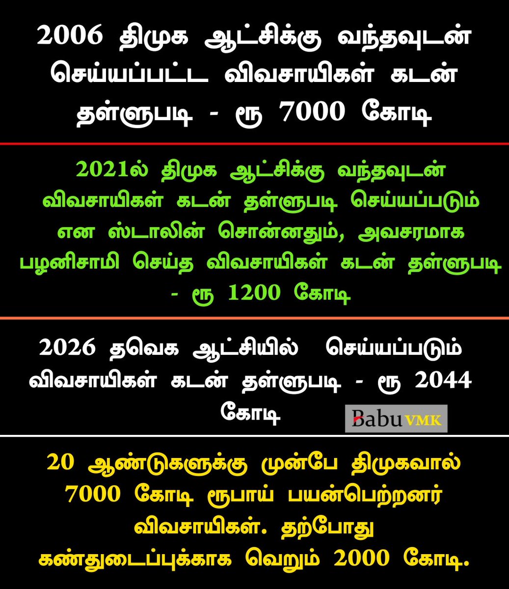 Babu Vmk tweet media
