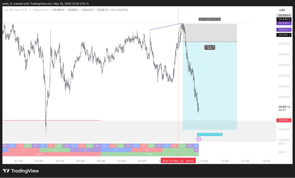 Seeb | Trades ⏳ tweet media