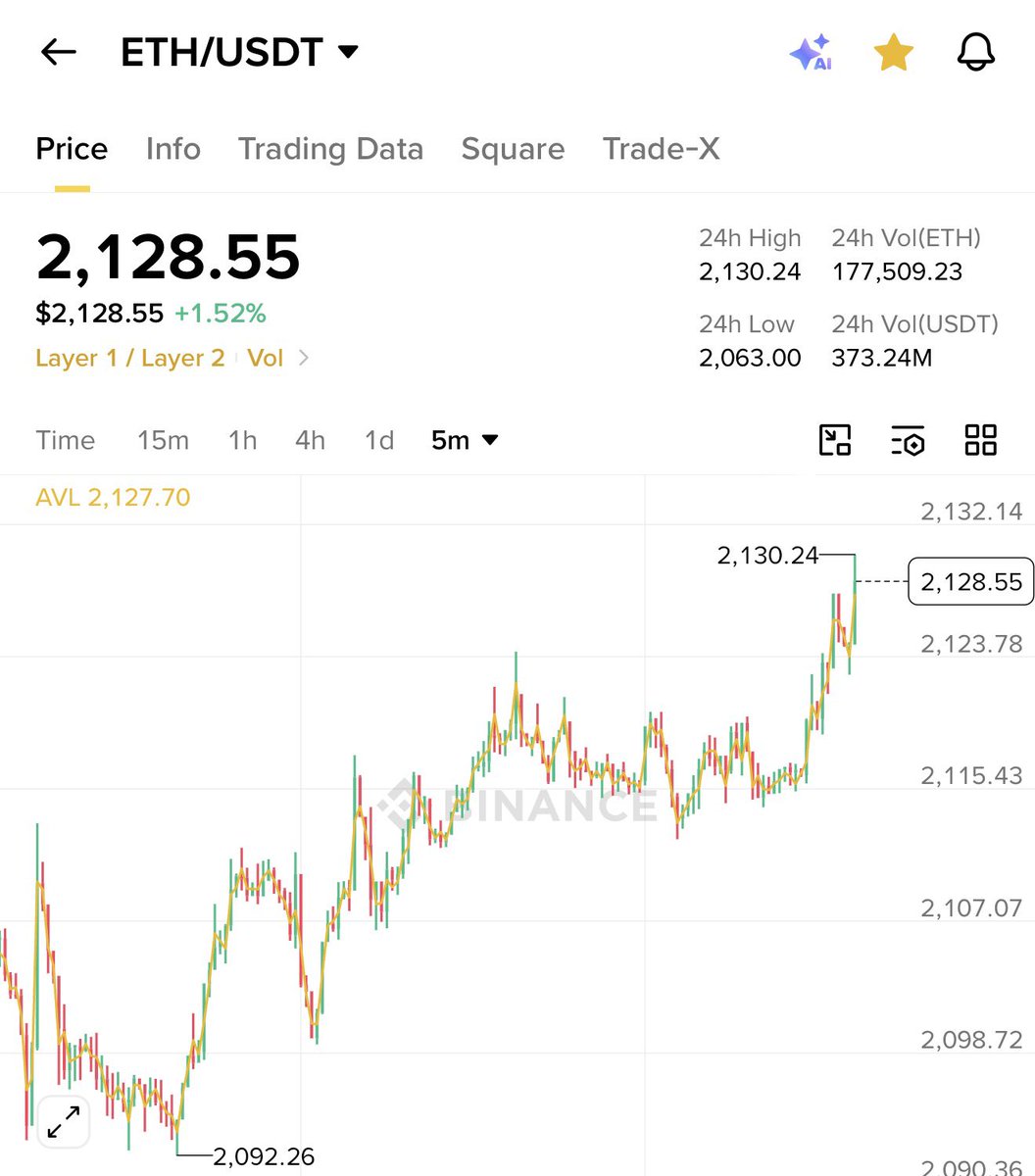 Frontier Bet tweet media