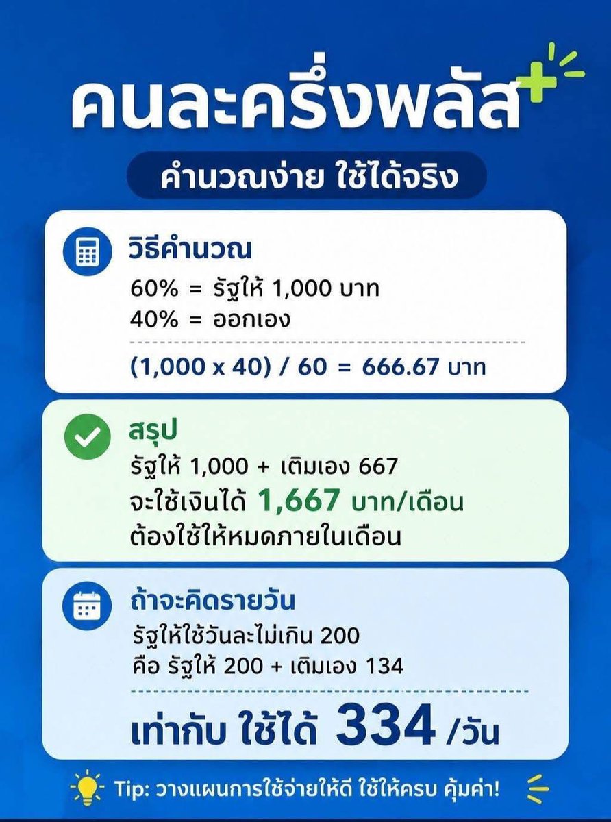ความคาดหวังคือยาพิษ tweet media