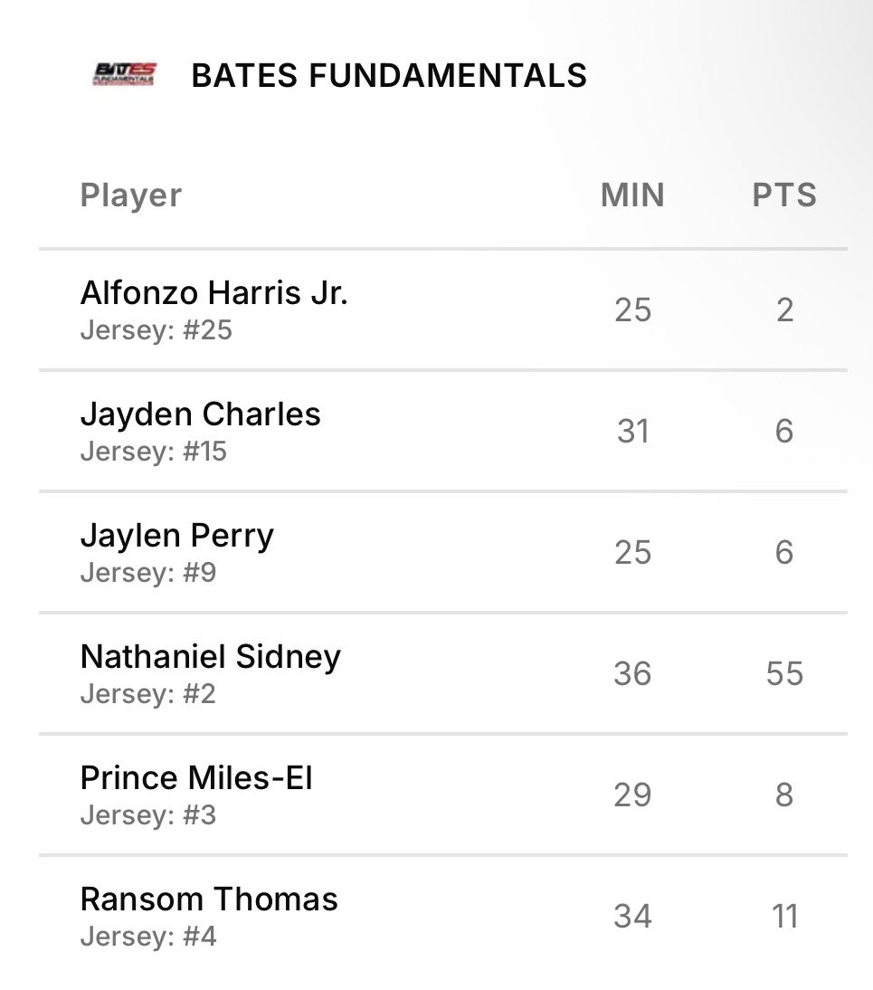 Nate Sidney tweet media