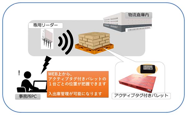 ダレルタイター tweet media
