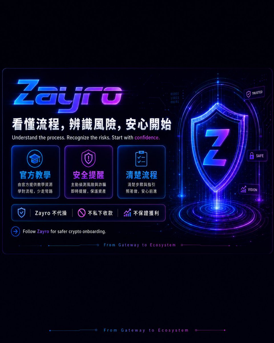 Zayro_CoreX's tweet photo. Zayro 想建立的，不只是 Crypto 新手教學。
我們更重視的是，讓新手在加入社群、註冊帳戶、完成 KYC、入金或買 USDT 之前，先具備基本的安全判斷。

真正的新手友善是讓你知道哪裡是官方入口、哪些訊息不能信、哪些流程需要先確認。

Zayro 的目標，是成為新手進入 Crypto 世界前，能先看懂流程、辨識風險、建立安全感的入口。

Zayro is not only building crypto tutorials for beginners.
We focus on helping users develop basic safety judgment before joining communities, registering accounts, completing KYC, depositing funds, or buying USDT.

Being beginner-friendly does not mean pushing users to act faster.
It means helping them identify official entry points, avoid suspicious messages, and verify each step before taking action.

Zayro aims to become a safer gateway where beginners can understand the process, identify risks, and move with more confidence.

Zayro | From Gateway to Ecosystem