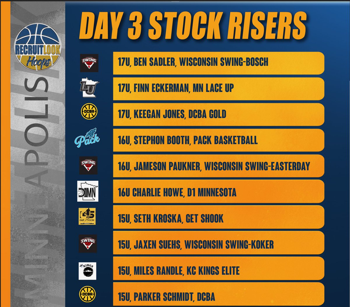 RecruitLook Hoops tweet media