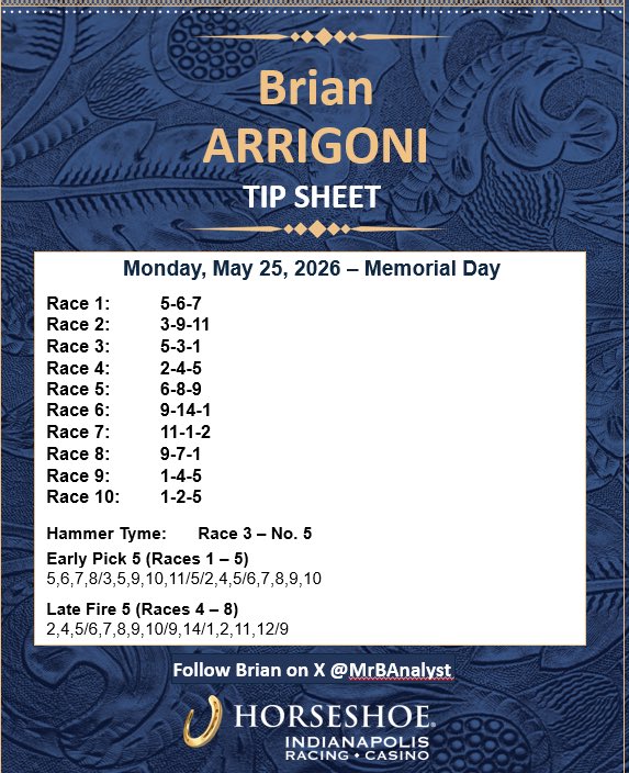 Brian Arrigoni tweet media