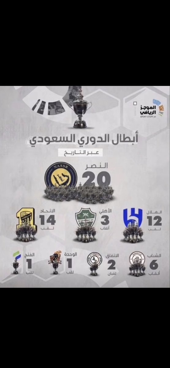 بـابـلو 49🏆 tweet media