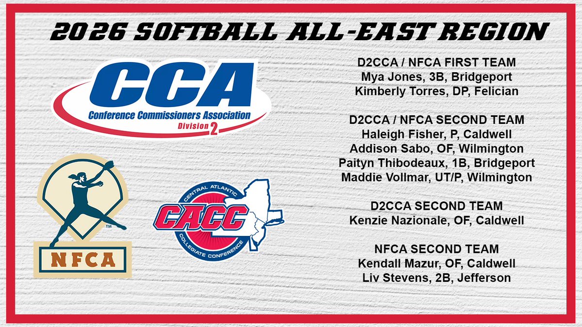 Central Atlantic Collegiate Conference tweet media