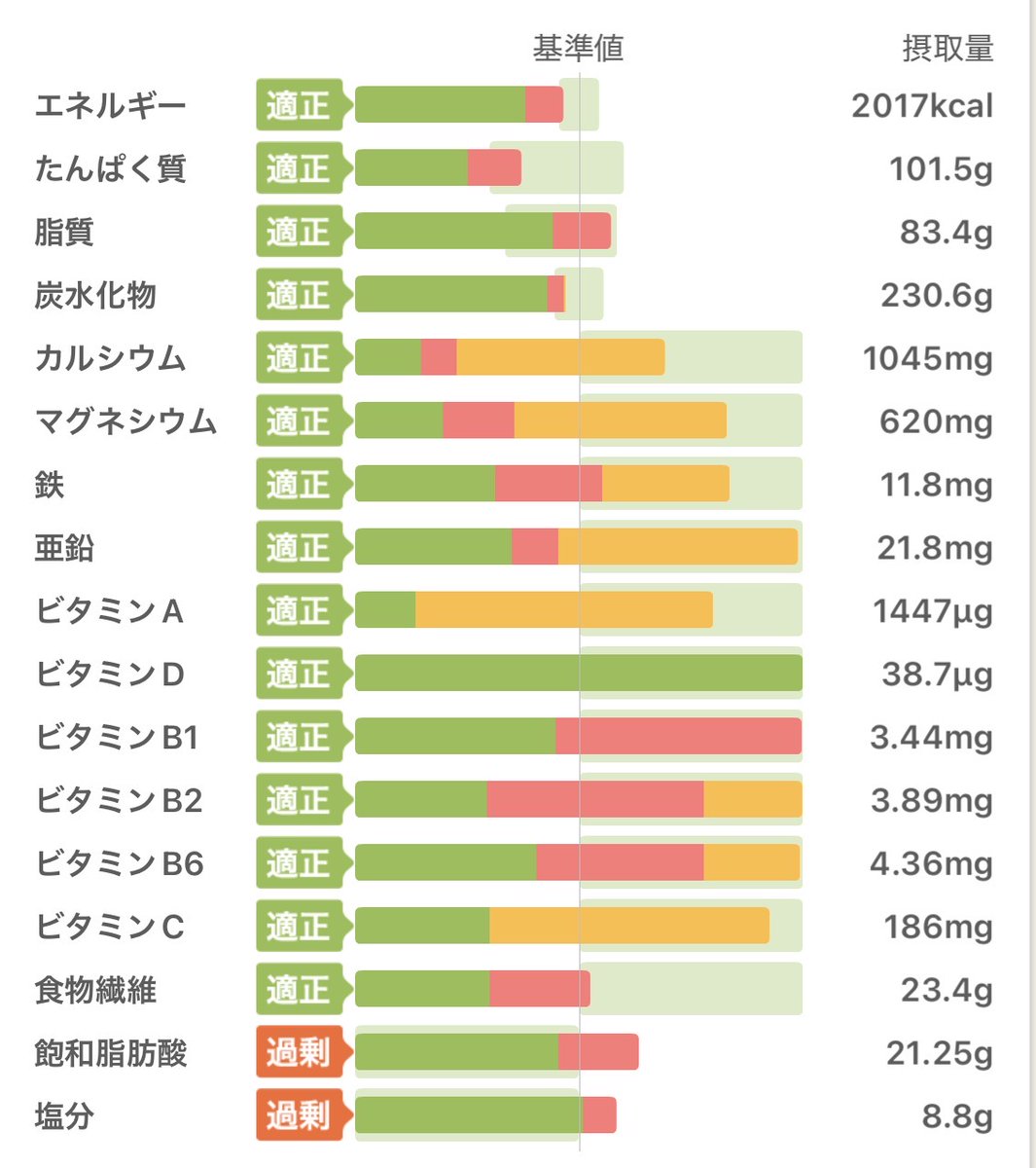 Yoshi🇹🇼🐱🥩🍜 tweet media