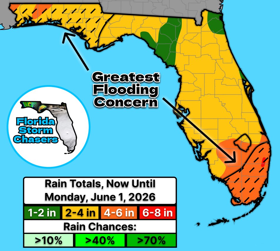 Florida Storm Chasers tweet media