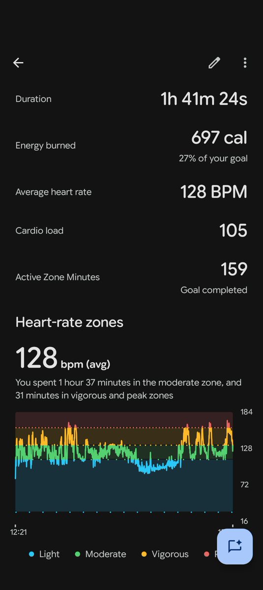 Andy__Kirby's tweet photo. Well, SAD season is finally over...
Body dysmorphia season has begun!

Epic day! ☀️🏋🏻

#YorkFitness #Stanley #Bose https://t.co/Hv0qRZgLUh