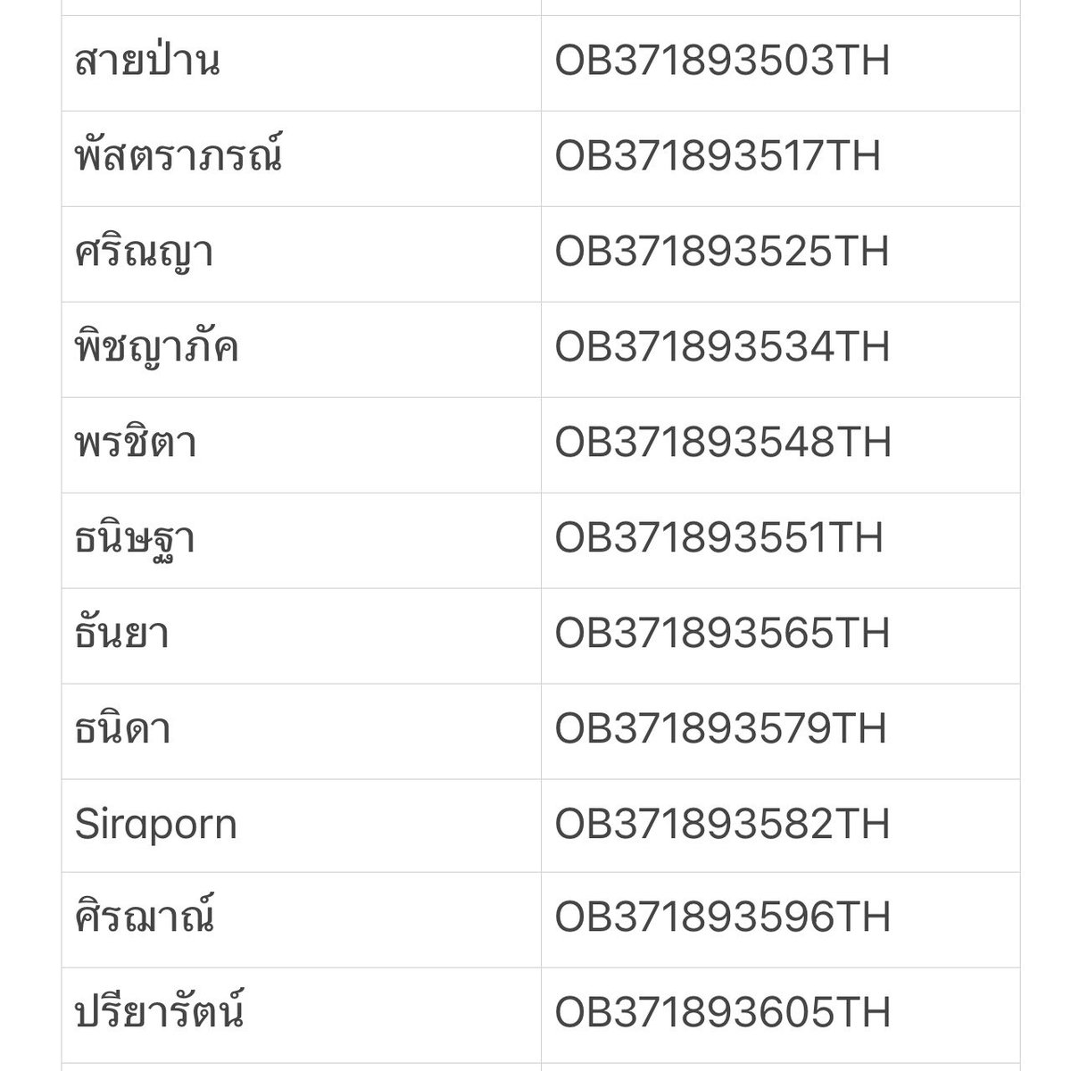 gotnatcha's tweet photo. แจ้งเลขแทรคพัสดุ รอบส่งวันจันทร์ที่ 25/5/69 🚚📦
ลูกค้าท่านไหนหาชื่อไม่เจอรบกวนทักแชทมาได้เลยนะคะ 🙇🏻‍♀️🙏🏻
(ขนส่ง ไปรษณีย์ไทย คับผม)

รบกวนฝากรีวิวให้ทางร้าน หรือแค่ทักแชทบอกทางร้านก็ได้นะคะ
ขอบคุณลูกค้าทุกคนที่อุดหนุนร้านเล็กๆของเราด้วยนะคะ 💕

#รีวิวติ่งอินโทรเวิ้ด https://t.co/GT2Qk1ZW6F