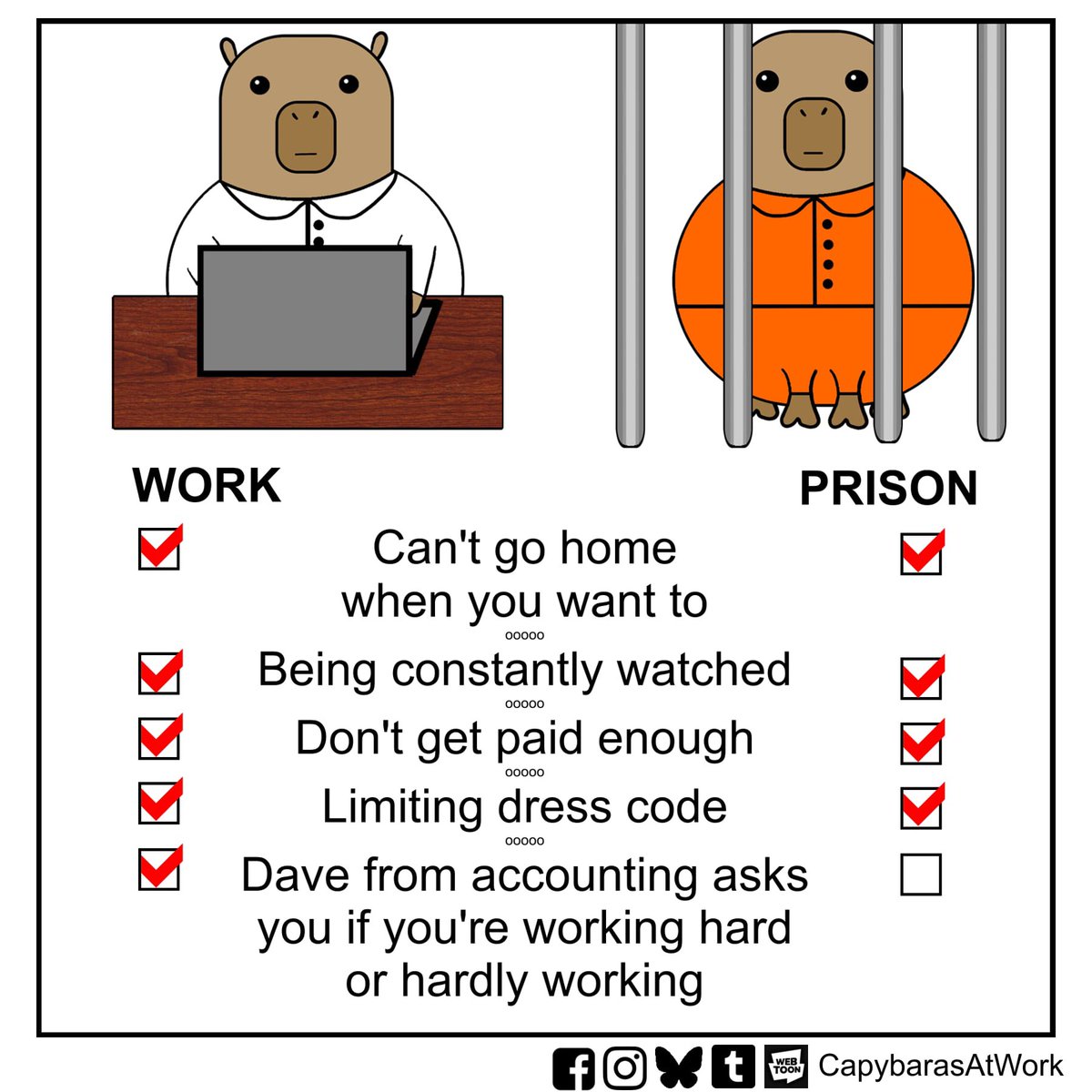CapybarasAtWork's tweet photo. https://t.co/UdyaksYGEQ