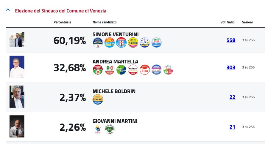 Signor Ernesto tweet media
