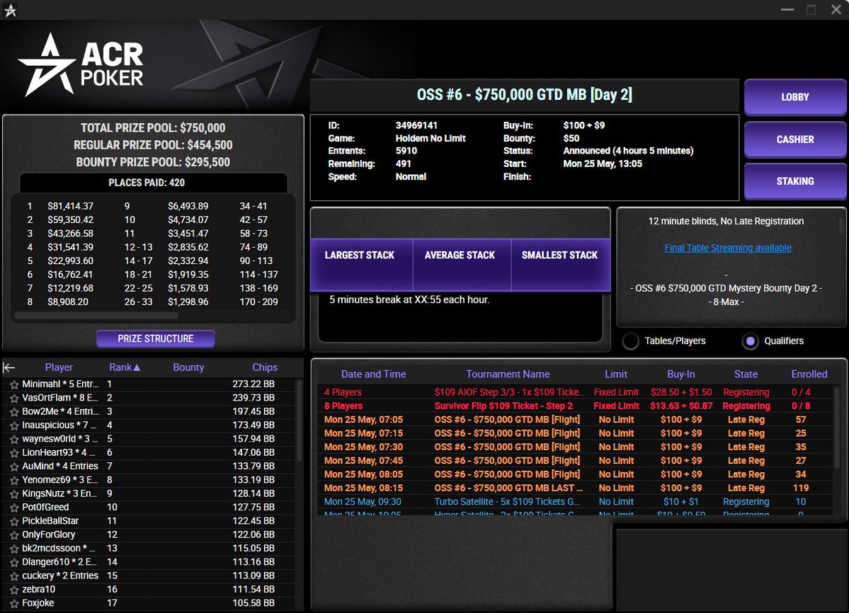 ACR Poker tweet media