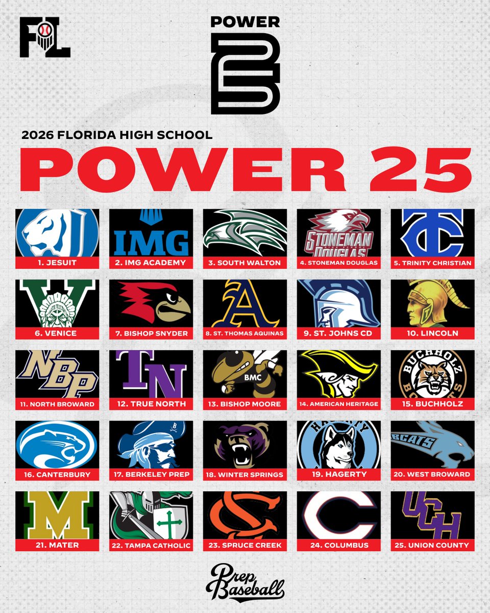 Prep Baseball Florida tweet media
