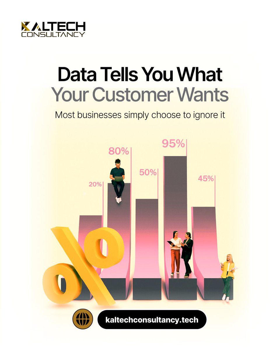 KaltechServices's tweet photo. Your business is already telling you what works, most businesses just don’t pay attention.
From what converts to where customers drop off, the data is there.

Are your decisions driven by data or intuition? 

#DataAnalytics  #SmallBusiness #KaltechConsultancy https://t.co/ULI6438r9r