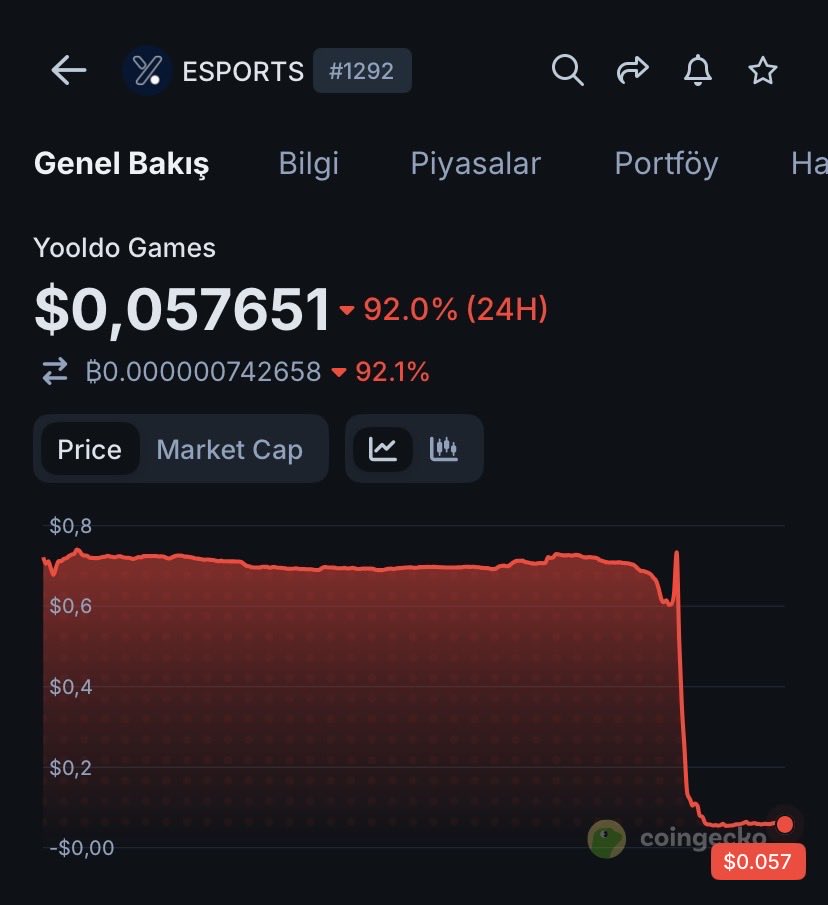 KevALEX tweet media