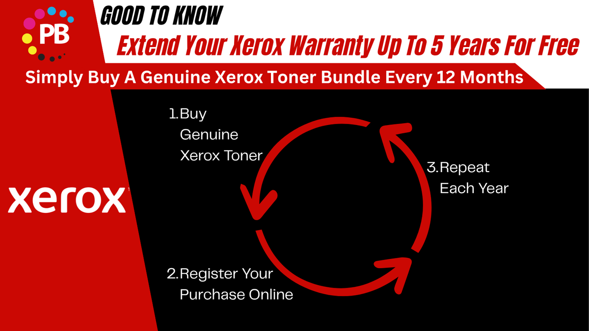 Printerbase's tweet photo. 🔐Good To Know: Extend Your Xerox Warranty Up To 5 Years For FREE

When you buy a Genuine Xerox toner set every 12 months, you can get up to 5 years of FREE extended warranty cover for your Printer.

Find Your Xerox Toner 👉 https://t.co/LKHURdTf8A https://t.co/XgjGCMkXKE