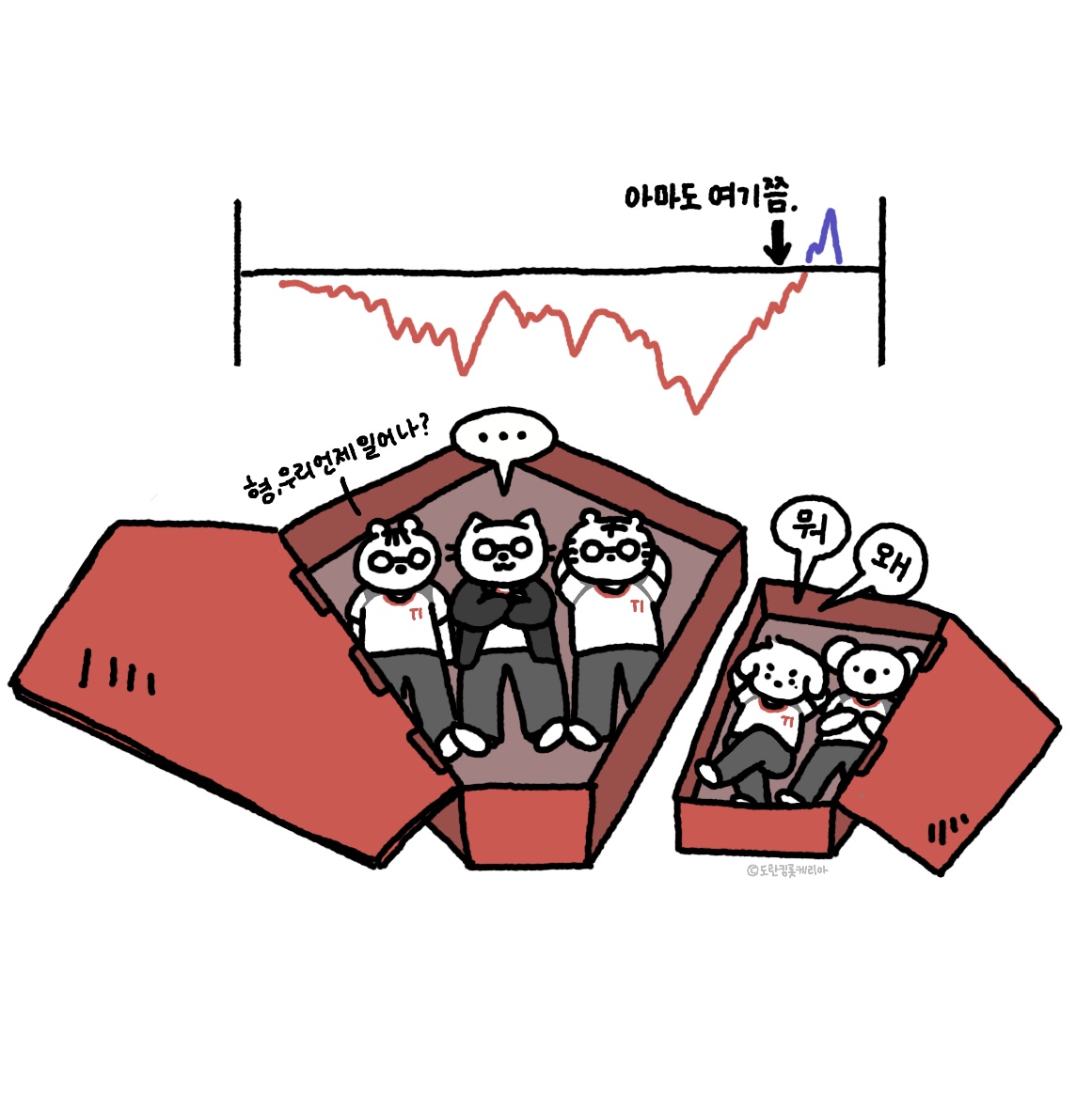도란킹롯케리아 tweet media